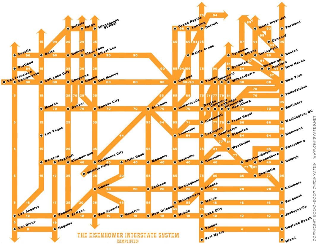 interState highway نظام خريطة